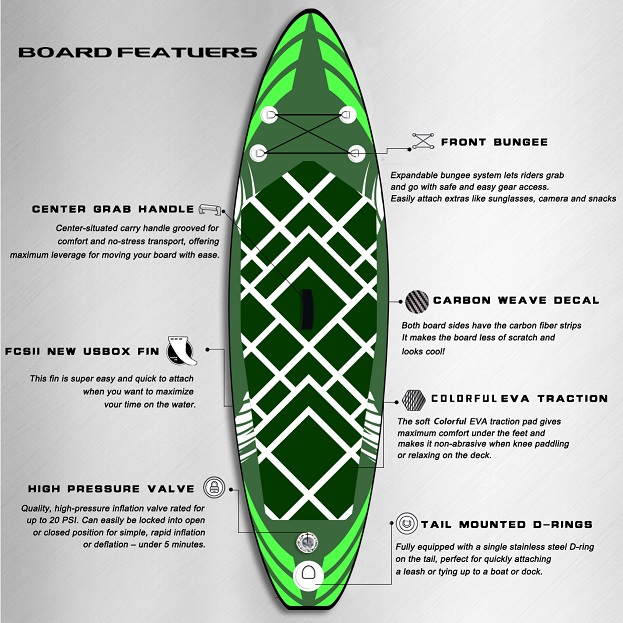 China Soft Top Surfboard, JBI-A12 Paddleboard, Sup Board Kit Roto Mould Sup Kayak