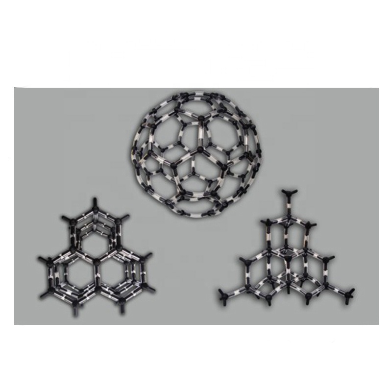 Chinese Professional Glass Flask - Allotrope molecular model of C – Lianying