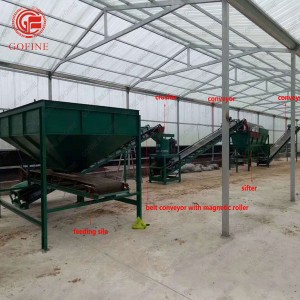Professional Design Ammonia Fertilizer Granules Making Machine - Compost Powder fertilizer Making Machine – Gofine