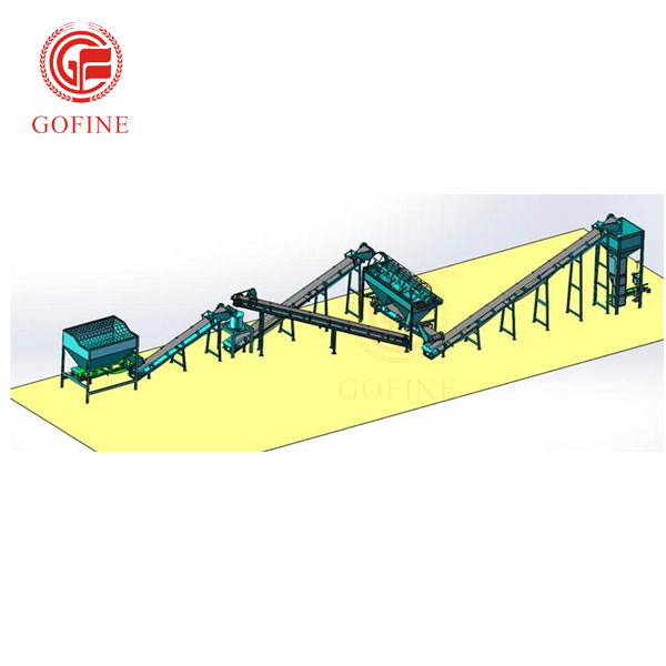 Factory Price Chemical Fertilizer Granulating Machine - Compost Powder fertilizer Production line Compost Making Plant – Gofine