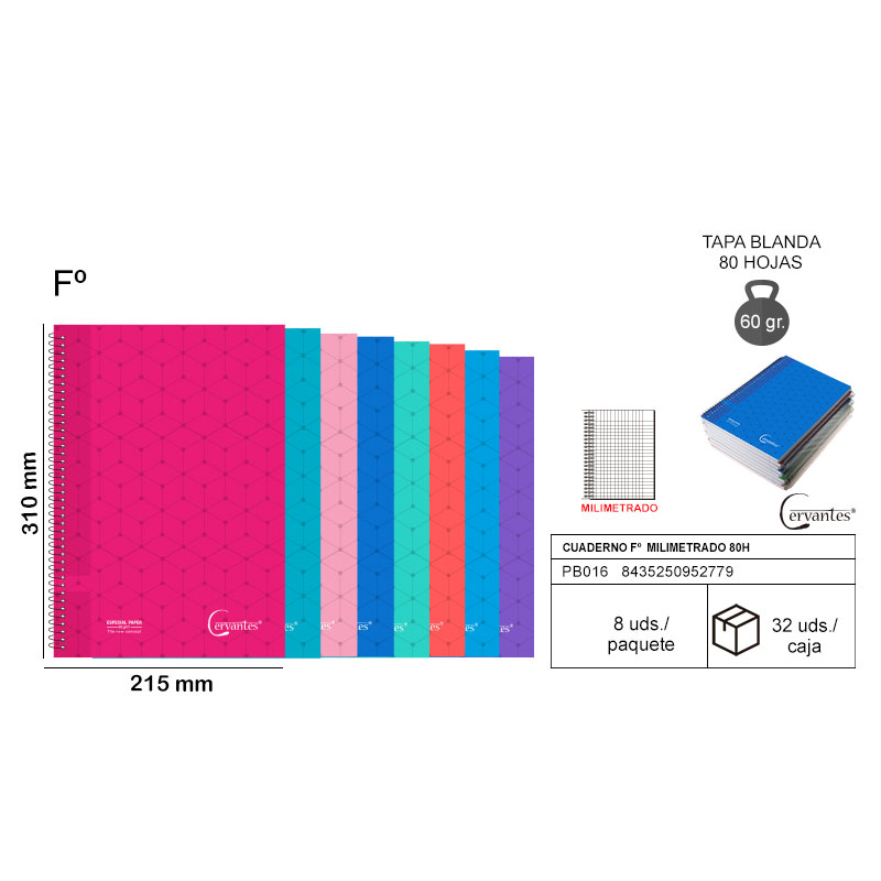 Milimetrový notebook: Centimetrový a milimetrový papír pro technické kreslení, 1 mm tenký a 10 mm tlustší, 310 mm*215 mm