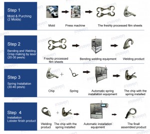 Jewelry Lobster / Fish  Lock automatic assembly production equipment