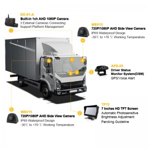 4CH AI Anti Fatigue Driver Status Monitor  DVR Camera System For Truck