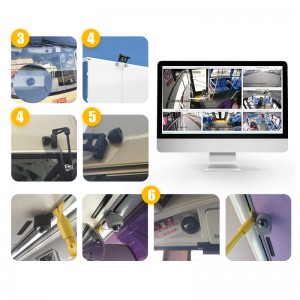 8 Channel DVR Security Camera System for Truck