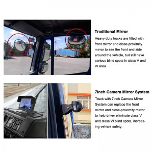 7inch LCD Monitor Display Class V Class VI Bus Front Side View Digital Car Camera