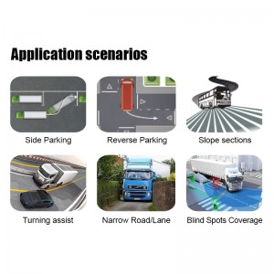 3D Bird View AI Detection Camera For Bus Truck