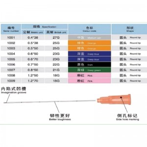 CE Approved Less Pain Beauty Needle