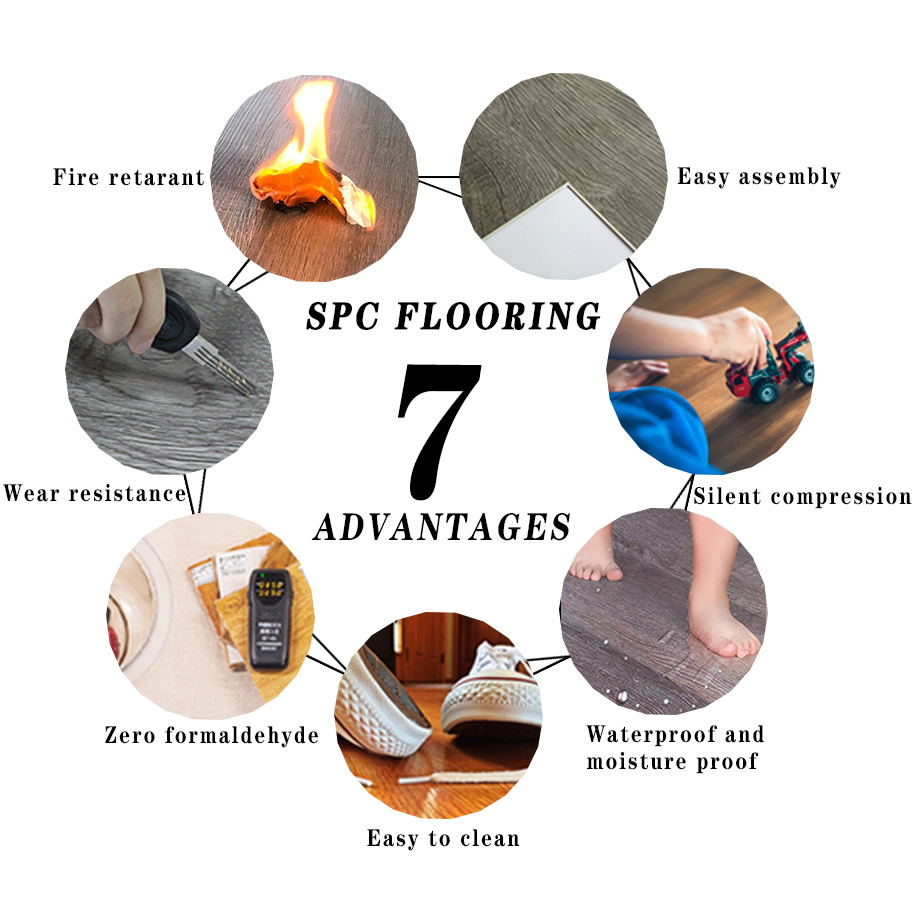 Spc Flooring-google Featured Image