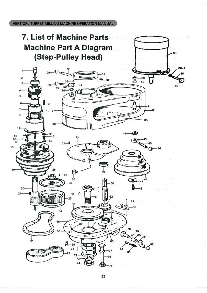 Breakdown of Vertical Turret Milling Machine and its Head Accessories Introduction