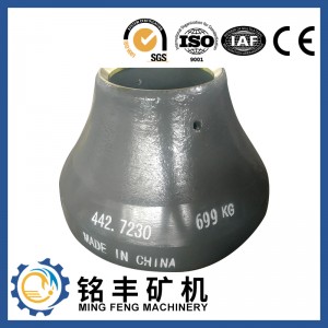 After market crusher parts for Sandvick cone crusher