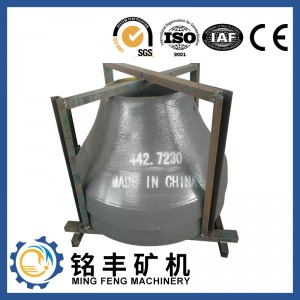 Factory wholesale Cone Crusher Feed Size - Sandvick H2800 crusher wear parts – MING FENG MACHINERY
