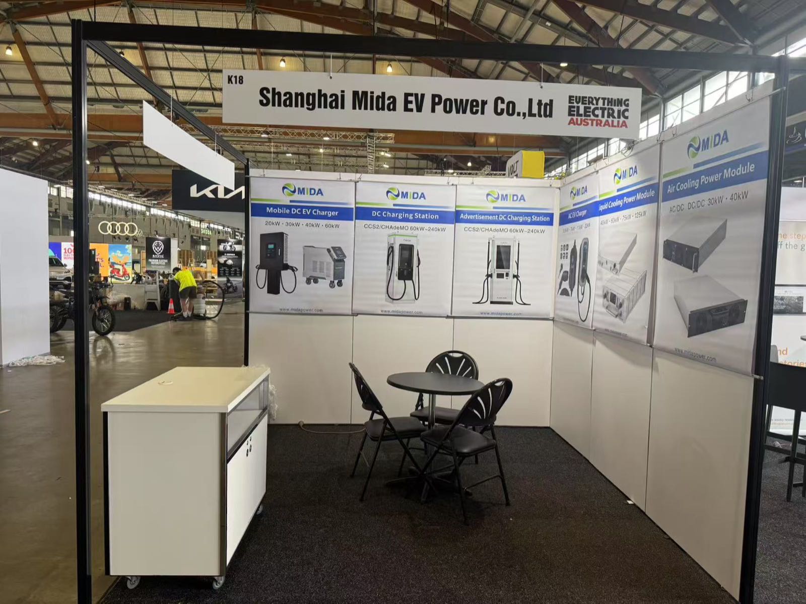 Shanghai Mida EV Power Co., Ltd. destaca en todo lo relacionado con la energía eléctrica en Australia (NSW 2025) con cargadores rápidos de CC avanzados y soluciones de almacenamiento de energía.