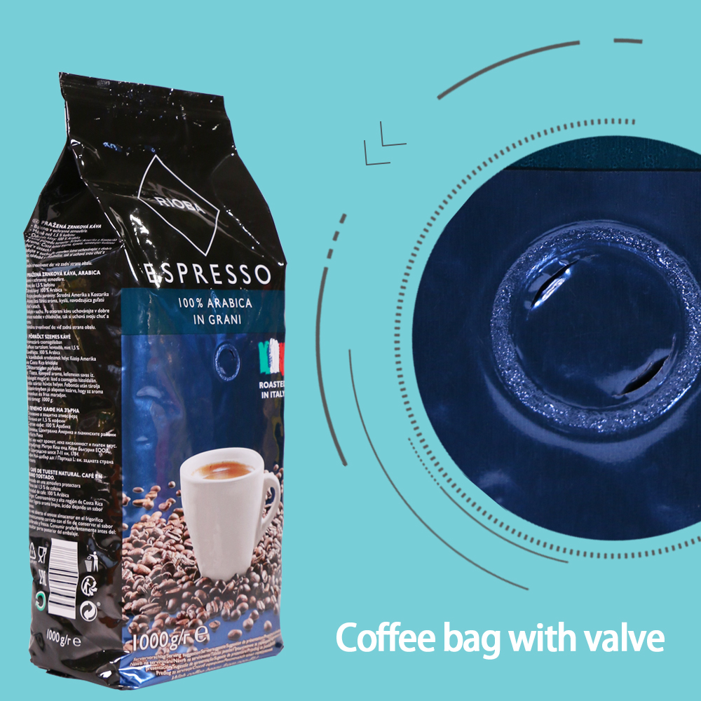 How do coffee bags work?