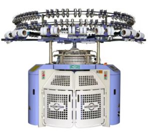 Mechanisms included in circular knitting machines