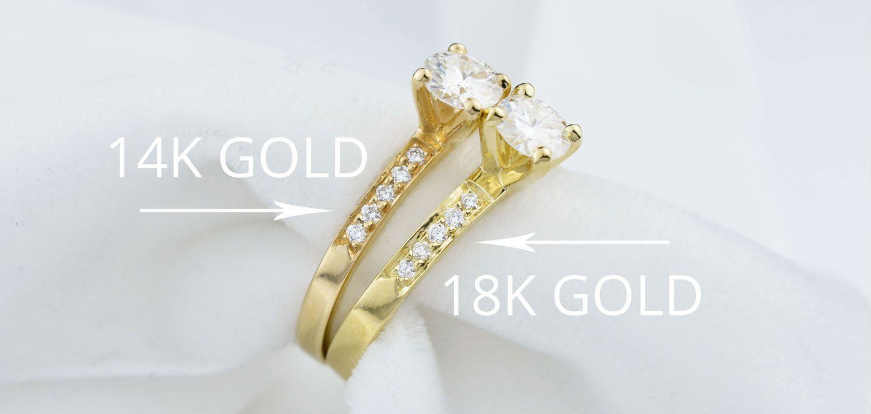 What is the difference between 14k gold and 18k gold