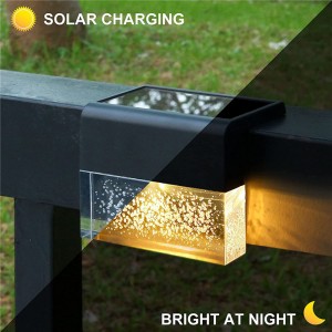 China wholesale Cob 3 Head Solar Garden Light Products - Outdoor Wireless Sensor 2 Lighting Modes 2 LED Solar Recessed Deck Lighting with Warm White and Color Changing for Patio Garden Yard –...