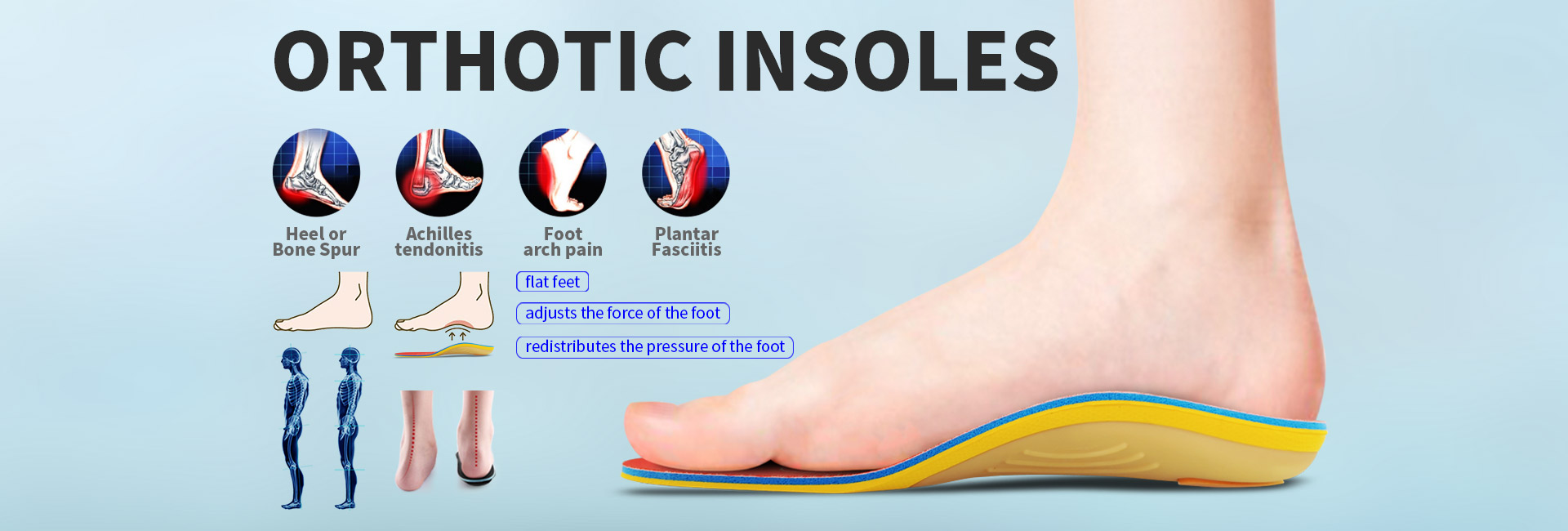 Orthotic Insole, PU Insole, Foot Care Product - Bangni