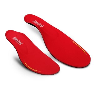 Best Custom Insoles For High Arches