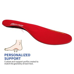 Best Custom Insoles For High Arches