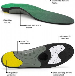 Cushioning Insoles With Arch Support
