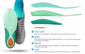 Sports Performance Arch Support Fitness Walking Insoles