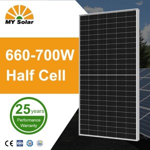 [HOT] 660~700W My Solar/Longi/Jinko Monocrystalline Solar Panel