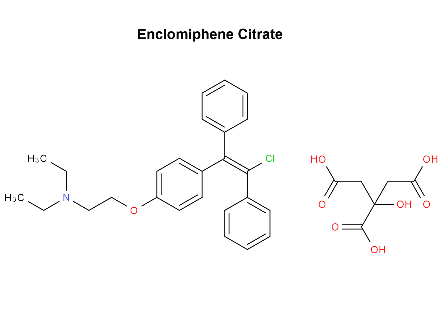 Enclomiphene Citrate 7599-79-3 antagonist derbynnydd estrogen dethol
