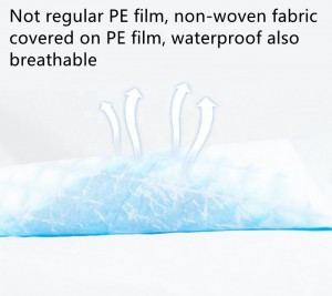 Disposable Absorbent Urine Bed Sheet Under Pad