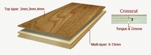 High quality Flooring Smoked Multiply Engineered Wooden Timber Hardwood Floor