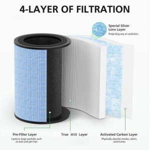 AP300 Replacement True H13 Filter Activated Carbon and Pre-filter Filter Compatible with Instant AP300 Air Purifier