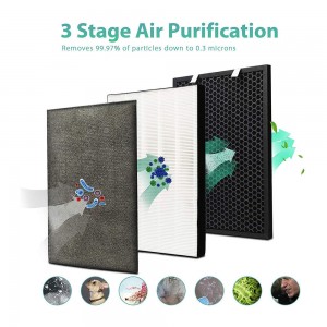 2804 & 2677 Air Purifier Filter & Activated Carbon Filter Kit Fit for Bissells Air320 (2768A) Air220 (2609A) Air Purifier