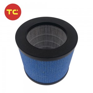 H13 HEPA Air Filters Compatible with TOPPIN TPAP002 Comfy Air C1 Air Purifiers Part # TPFF002