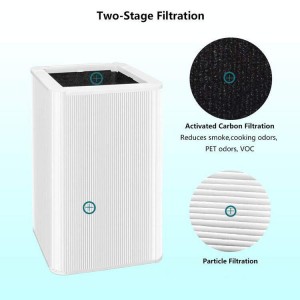 Collapsible 121 Air Purifier Filter Replacement Fit for Blueair Blue Pure 121 Air Purifier Particle and Carbon Allergens Remover