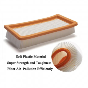 Vacuum Cleaner Filter Replacement Fit for Karchers DS5500 DS6000 DS5600 DS5800 Vacuum Cleaner Part 6.414-631.0