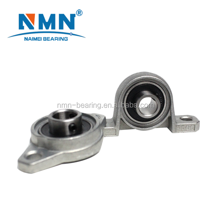Global Electric Vehicle Bearings Market Report 2022: A $41+