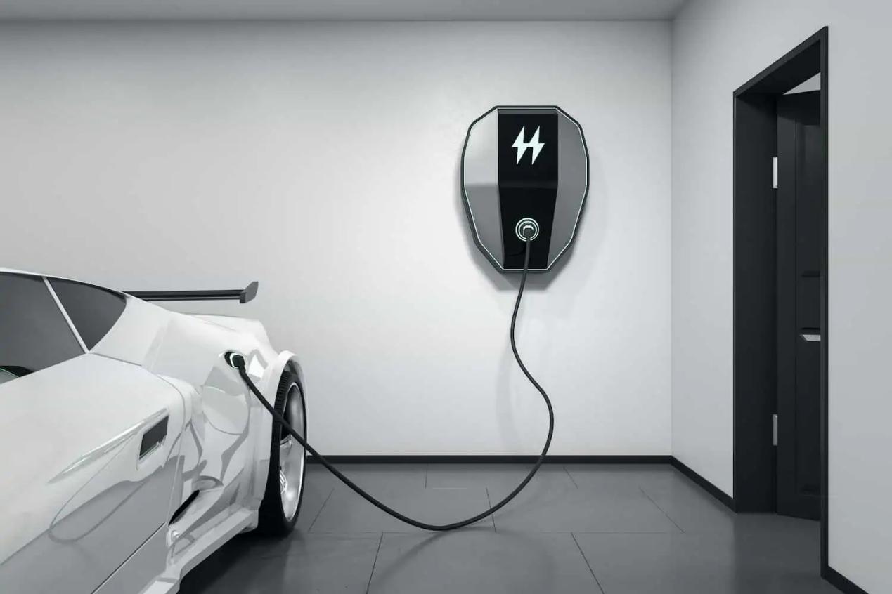 Smart EV Charger Market: COVID-19 Analysis
