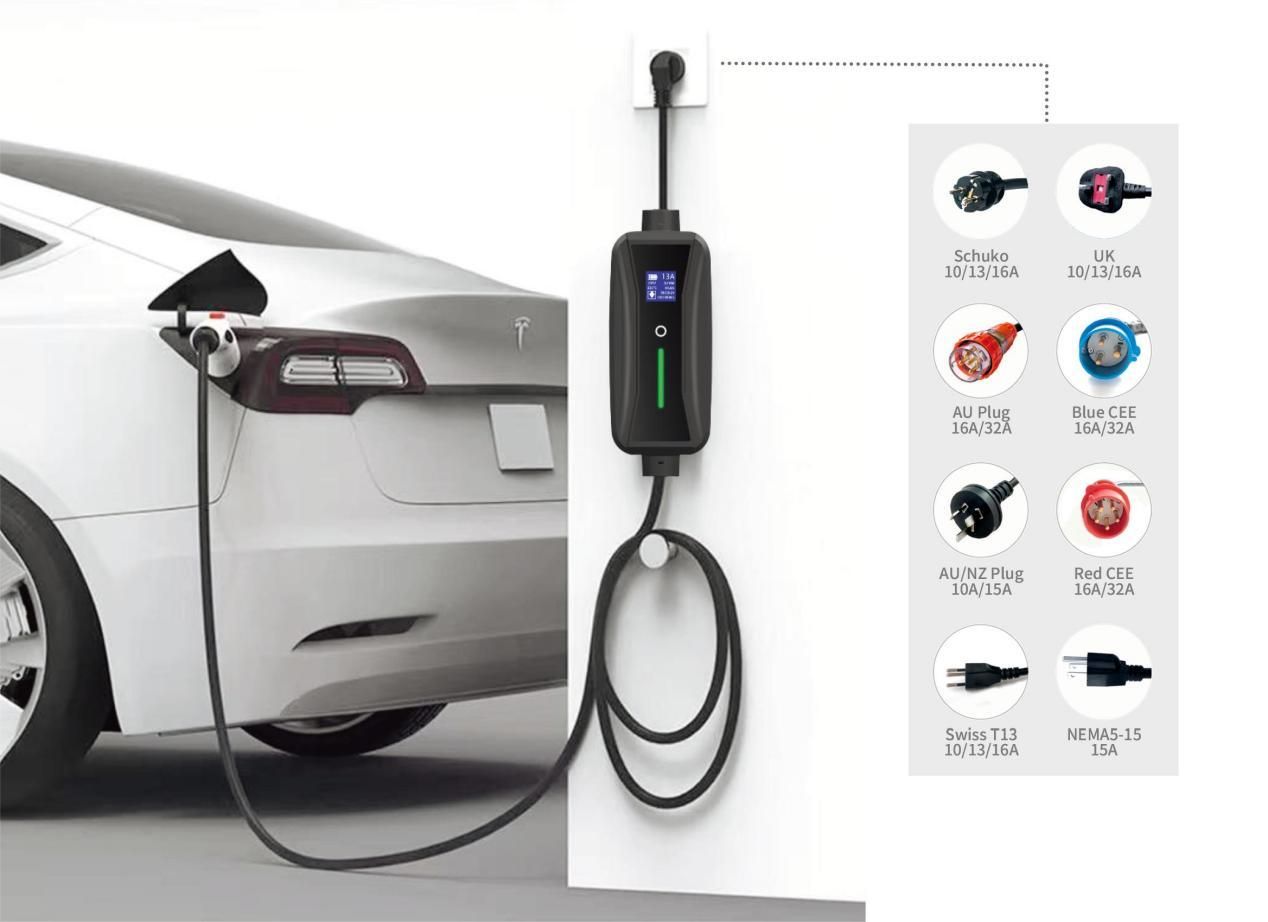What are the benefits to getting an EV charger installed at home?