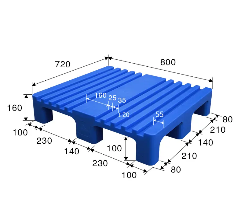 What are the powerful advantages of plastic pallets?