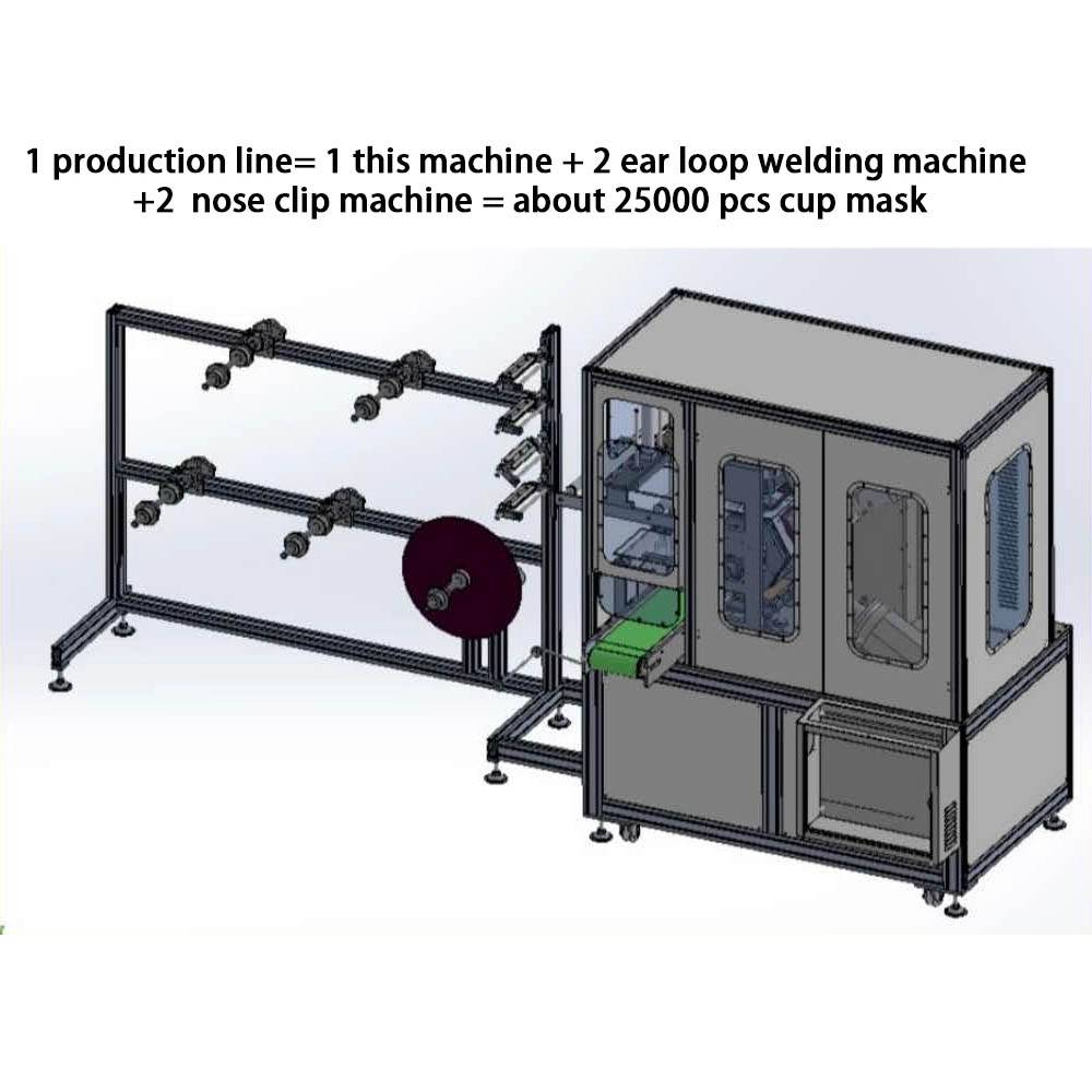 2020 wholesale price Ultrasonic Lace Sewing Kn95 Mask Machine - ultrasonic automatic nonwoven n95 cup machine – HRF