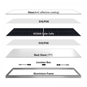Paneli diellor i teknologjisë M10 PERC me gjysmë qeliza 144