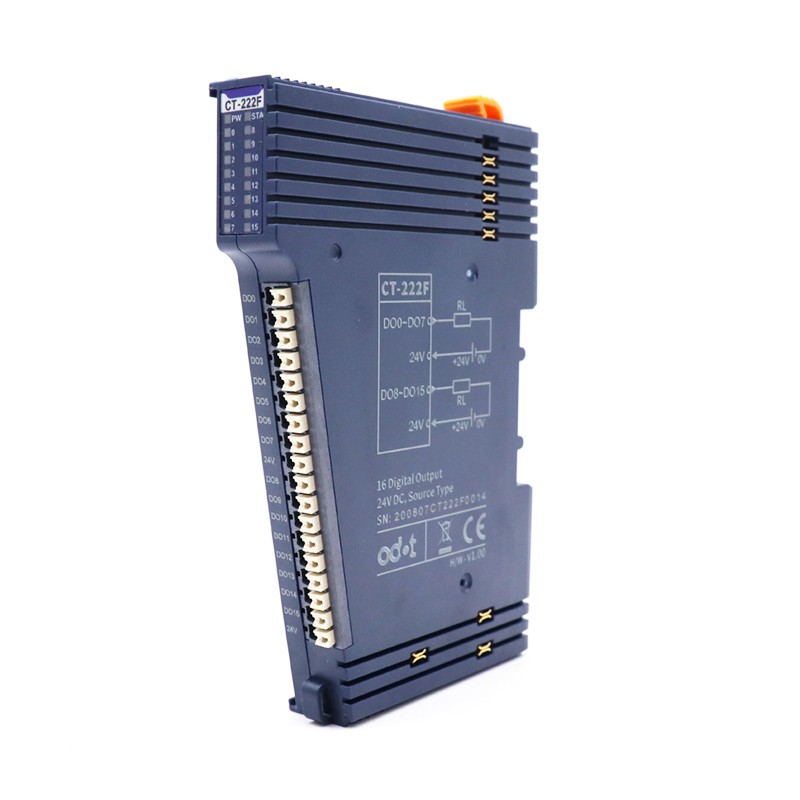 Factory directly supply Remote Io Industrial - CT-222F: 16 channel digital output/24VDC/source type – ODOT