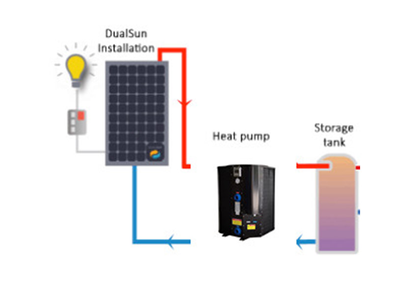 Can it Power OSB Heat Pump With Solar Panels?