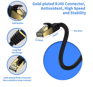 RJ45 Cat 8 Ethernet Terlindung 26AWG Kabel Patch SFTP Terbaru Kabel Jaringan Kecepatan Tinggi