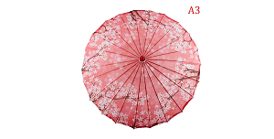 Things You May Not Know about Chinese Oli-paper Umbrellas