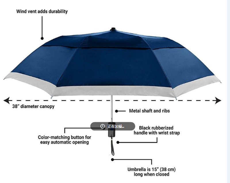 Crafting Rainy Day Companions: A Look into Umbrella Frame Construction (1)