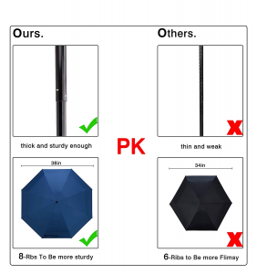 Ovida Advertising Customized Five Fold Umbrella 5 Folding Umbrella UV capsule umbrella