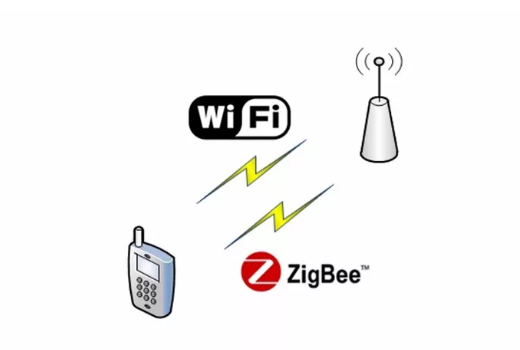 ZigBee vs Wi-Fi: cal satisfará mellor as necesidades da túa casa intelixente?