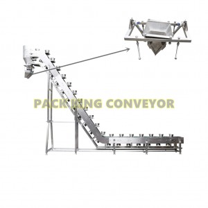 Frozen food Inclined Bowl conveyor for cold meat ball coating telfon PTFE