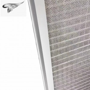 Electrostatic Air Filter, Washable & Reusable Aluminum AC/HVAC Furnace Filter, Healthier Home or Office