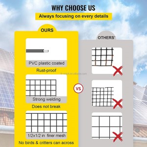 Solar Panel for protect your solar panel